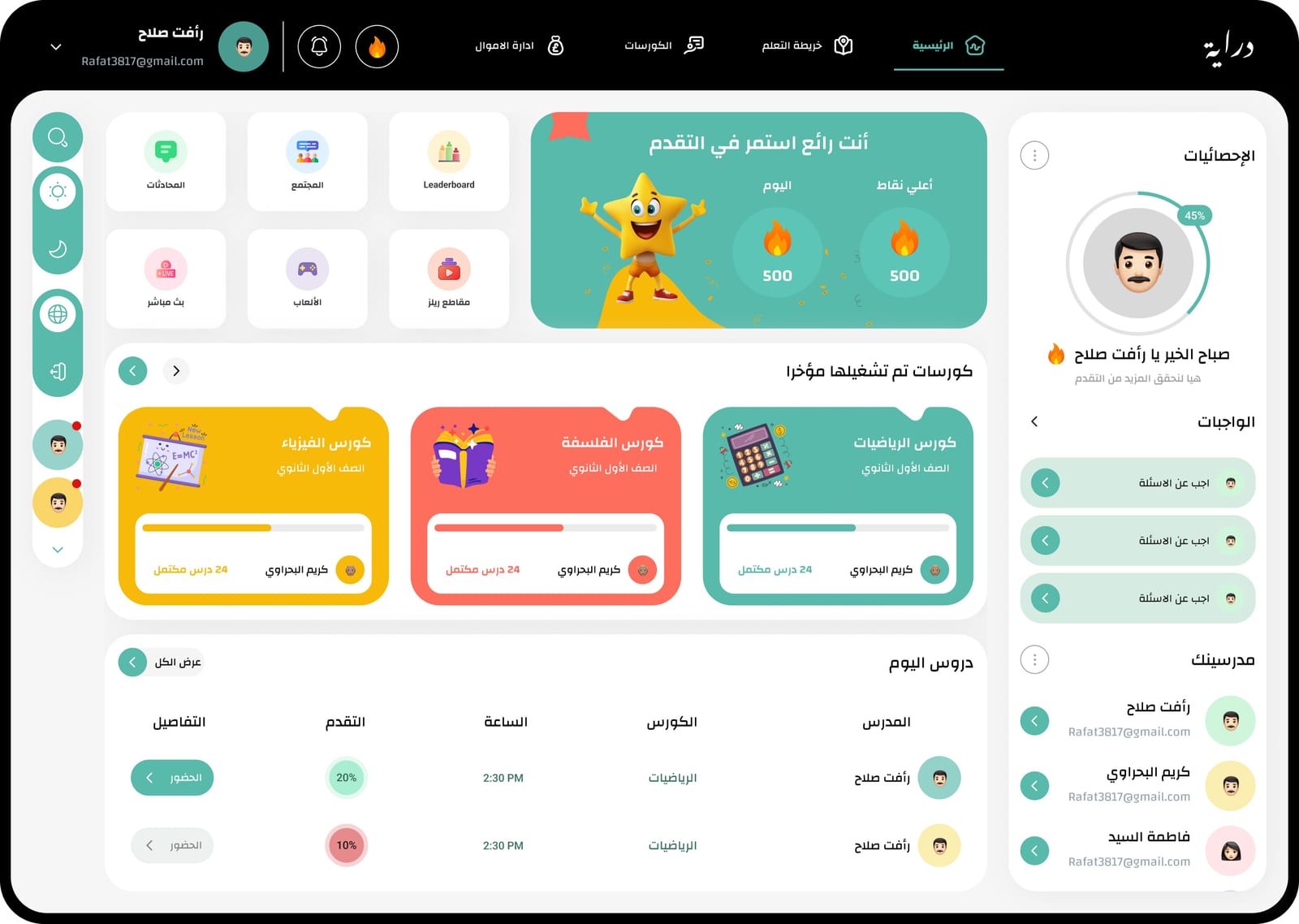 draya dashboard 1