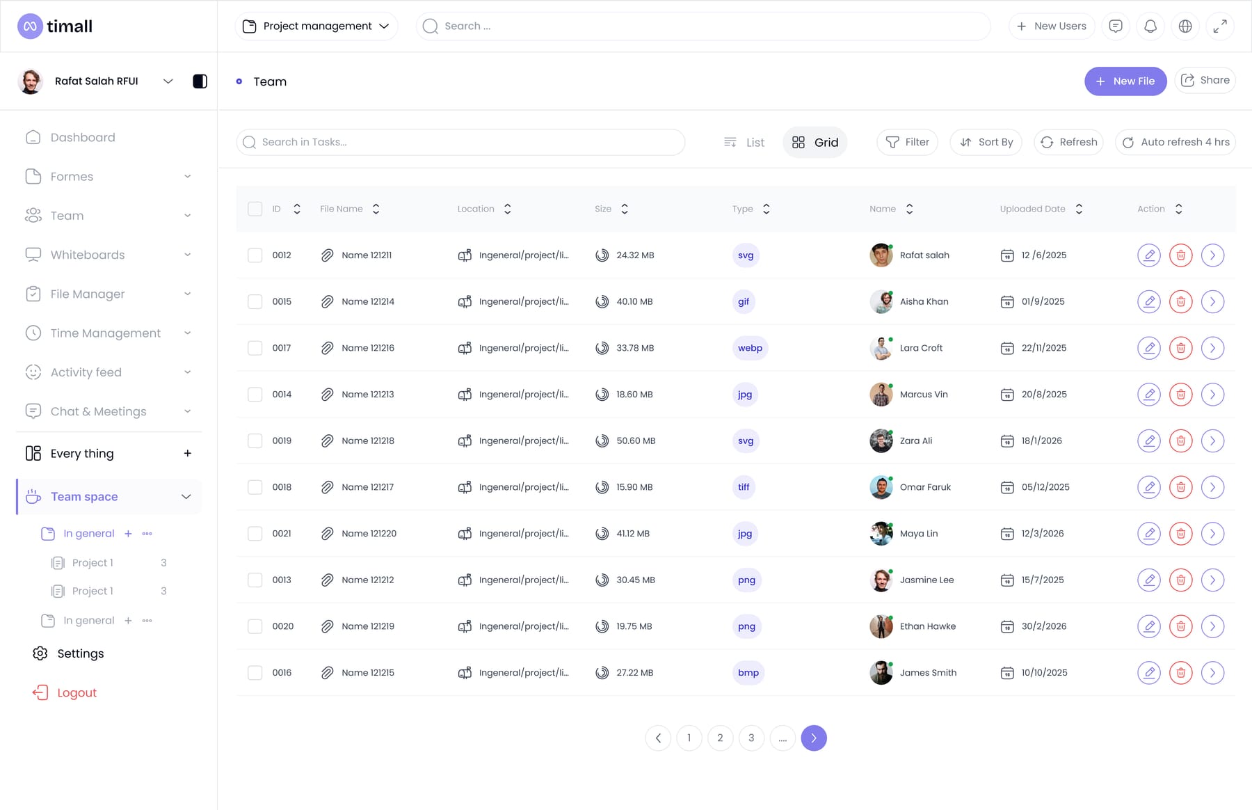 timall dashboard 3